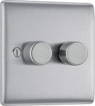 Nexus Metal, Double Dimmer Switch, 2 Way, Trailing Edge 200W - IN VARIOUS COLOURS
